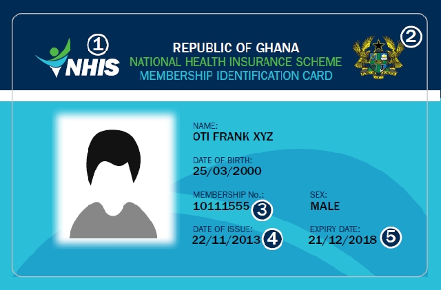 SNIT contributors gain automatic NHIS migration