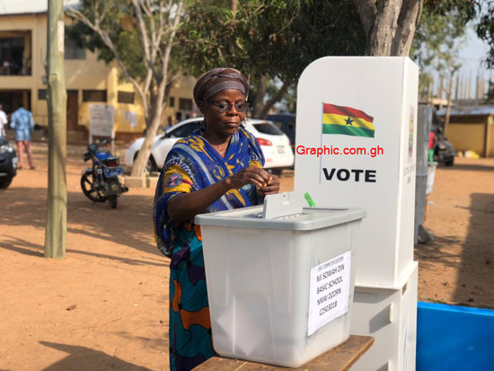 Election 2024: Over 18.7m people expected to vote on December 7 – EC